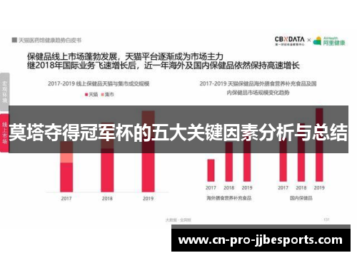 莫塔夺得冠军杯的五大关键因素分析与总结