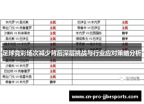足球竞彩场次减少背后深层挑战与行业应对策略分析