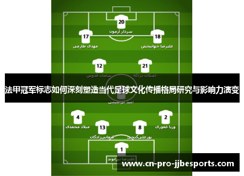 法甲冠军标志如何深刻塑造当代足球文化传播格局研究与影响力演变