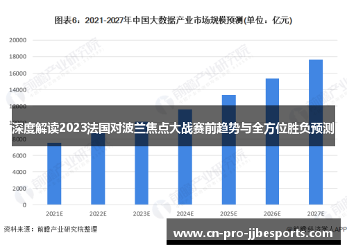 深度解读2023法国对波兰焦点大战赛前趋势与全方位胜负预测