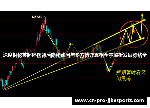 深度揭秘英超停摆背后隐秘动因与多方博弈真相全景解析发展脉络全