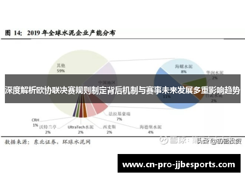 深度解析欧协联决赛规则制定背后机制与赛事未来发展多重影响趋势