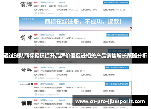 通过球队商标授权提升品牌价值促进相关产品销售增长策略分析
