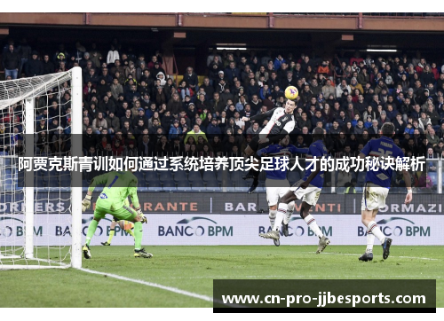 阿贾克斯青训如何通过系统培养顶尖足球人才的成功秘诀解析 阿贾克斯青训如何通过系统培养顶尖足球人才的成功秘诀解析