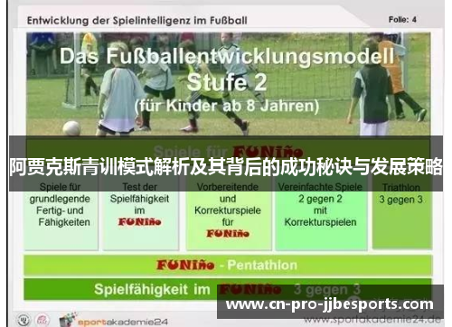 阿贾克斯青训模式解析及其背后的成功秘诀与发展策略