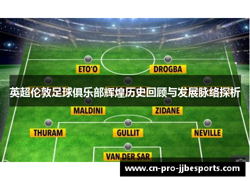 英超伦敦足球俱乐部辉煌历史回顾与发展脉络探析