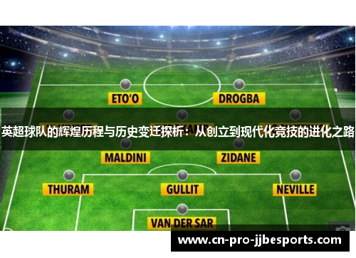 英超球队的辉煌历程与历史变迁探析:从创立到现代化竞技的进化之路 英超球队的辉煌历程与历史变迁探析:从创立到现代化竞技的进化之路