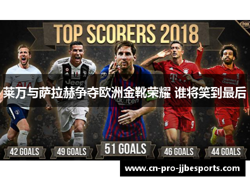 莱万与萨拉赫争夺欧洲金靴荣耀 谁将笑到最后 莱万与萨拉赫争夺欧洲金靴荣耀 谁将笑到最后