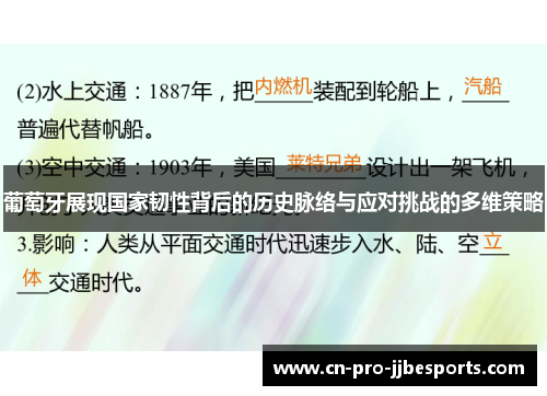 葡萄牙展现国家韧性背后的历史脉络与应对挑战的多维策略 葡萄牙展现国家韧性背后的历史脉络与应对挑战的多维策略