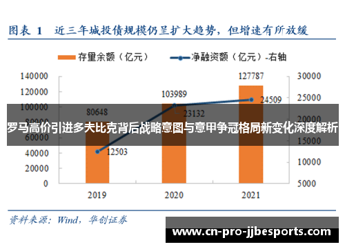 罗马高价引进多夫比克背后战略意图与意甲争冠格局新变化深度解析 罗马高价引进多夫比克背后战略意图与意甲争冠格局新变化深度解析